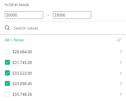 Range Filtering